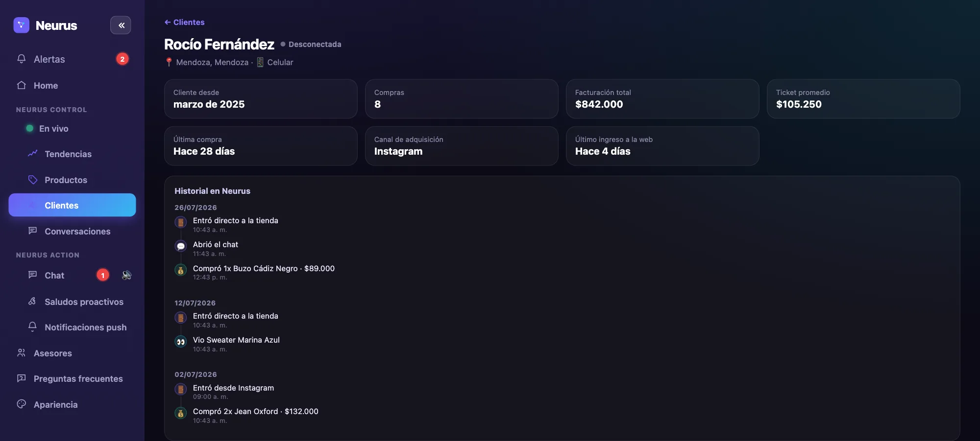 Ficha de una clienta en Neurus: compras, facturación, canal de adquisición e historial día por día