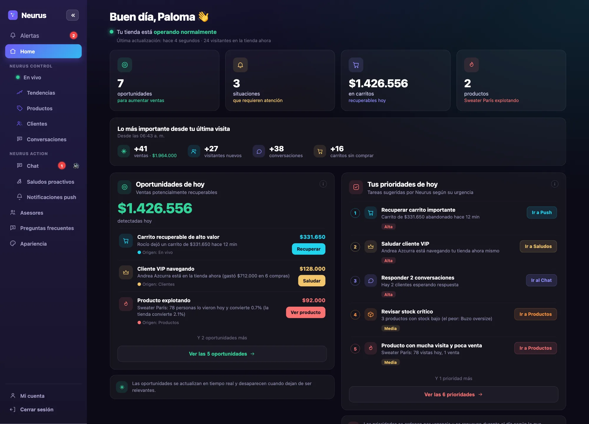 Pantalla de inicio de Neurus: briefing del día con oportunidades, prioridades y carritos recuperables